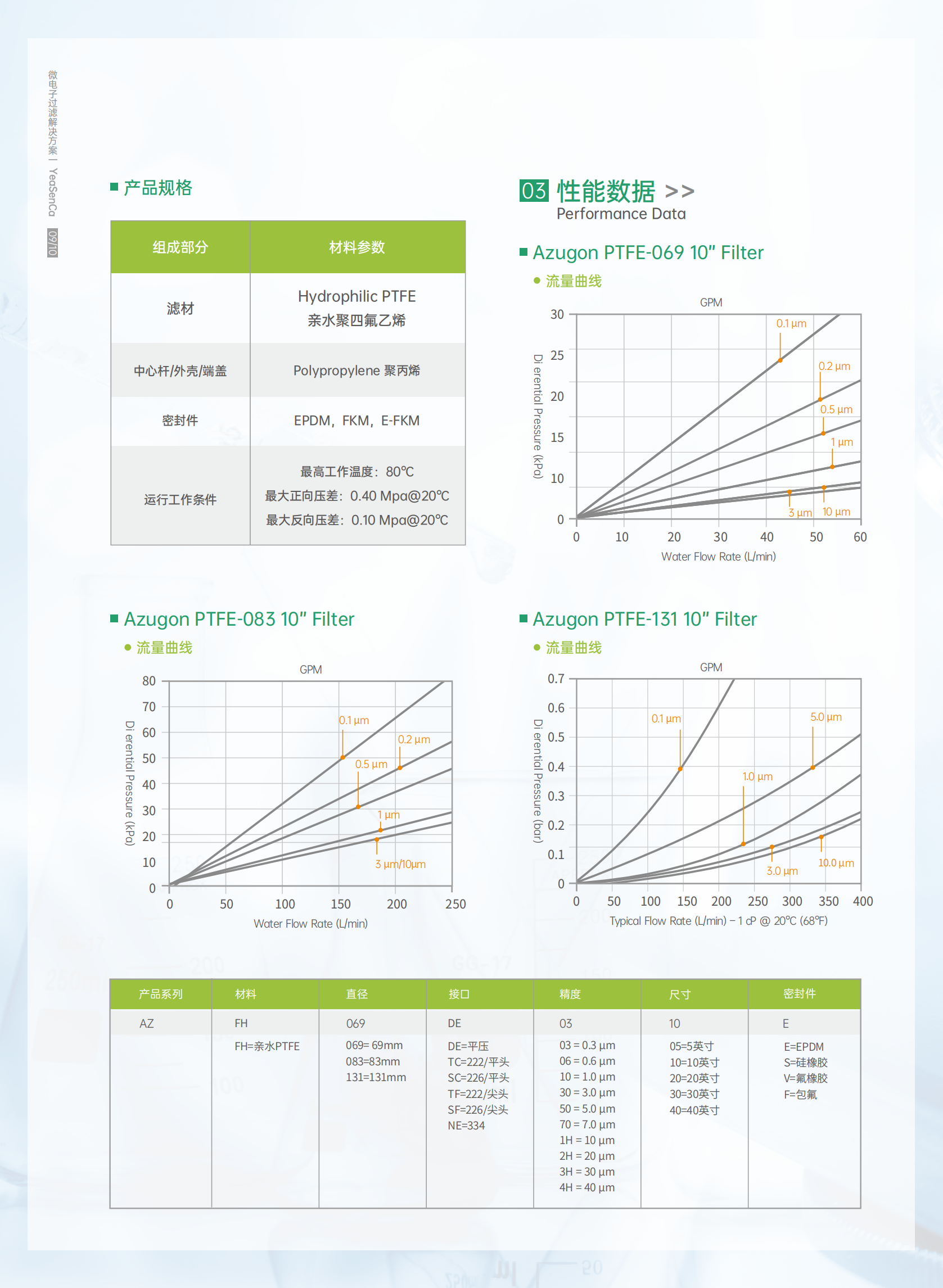 易兴佳  画册56P 20250429_16.png